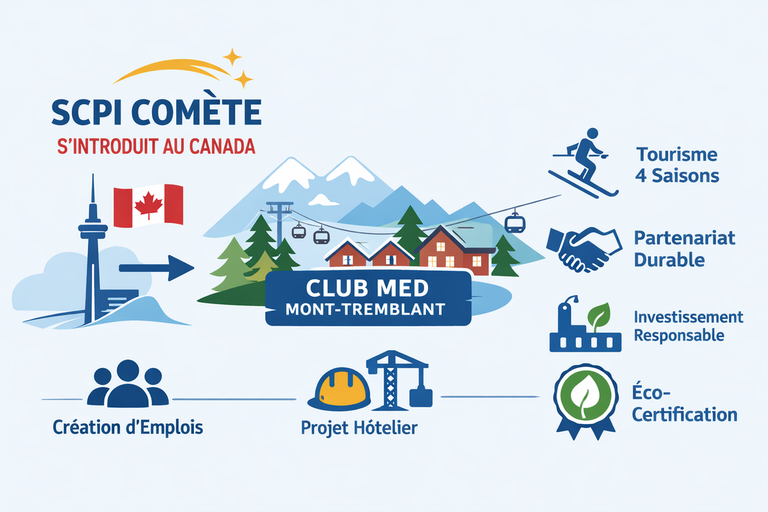 La SCPI Comète met un pied au Canada avec un projet Club Med d’envergure