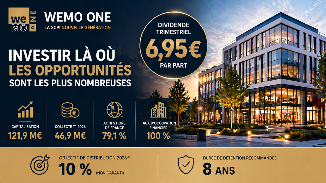 SCPI Wemo One : une stratégie opportuniste qui confirme sa puissance en 2026