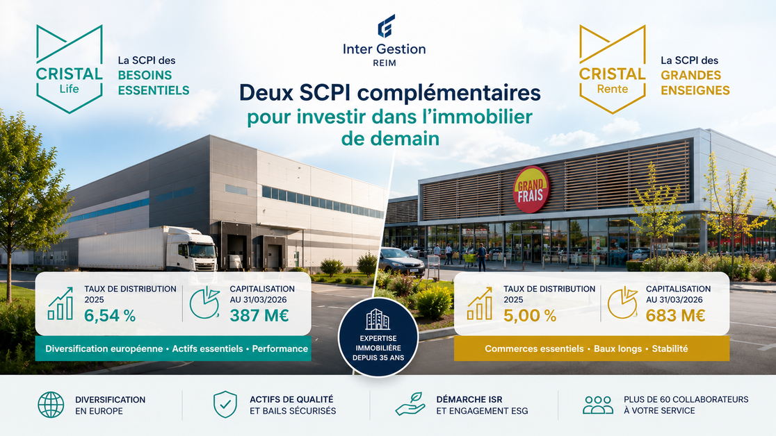 SCPI CRISTAL Life et CRISTAL Rente : Inter Gestion confirme la solidité de sa gamme en 2026